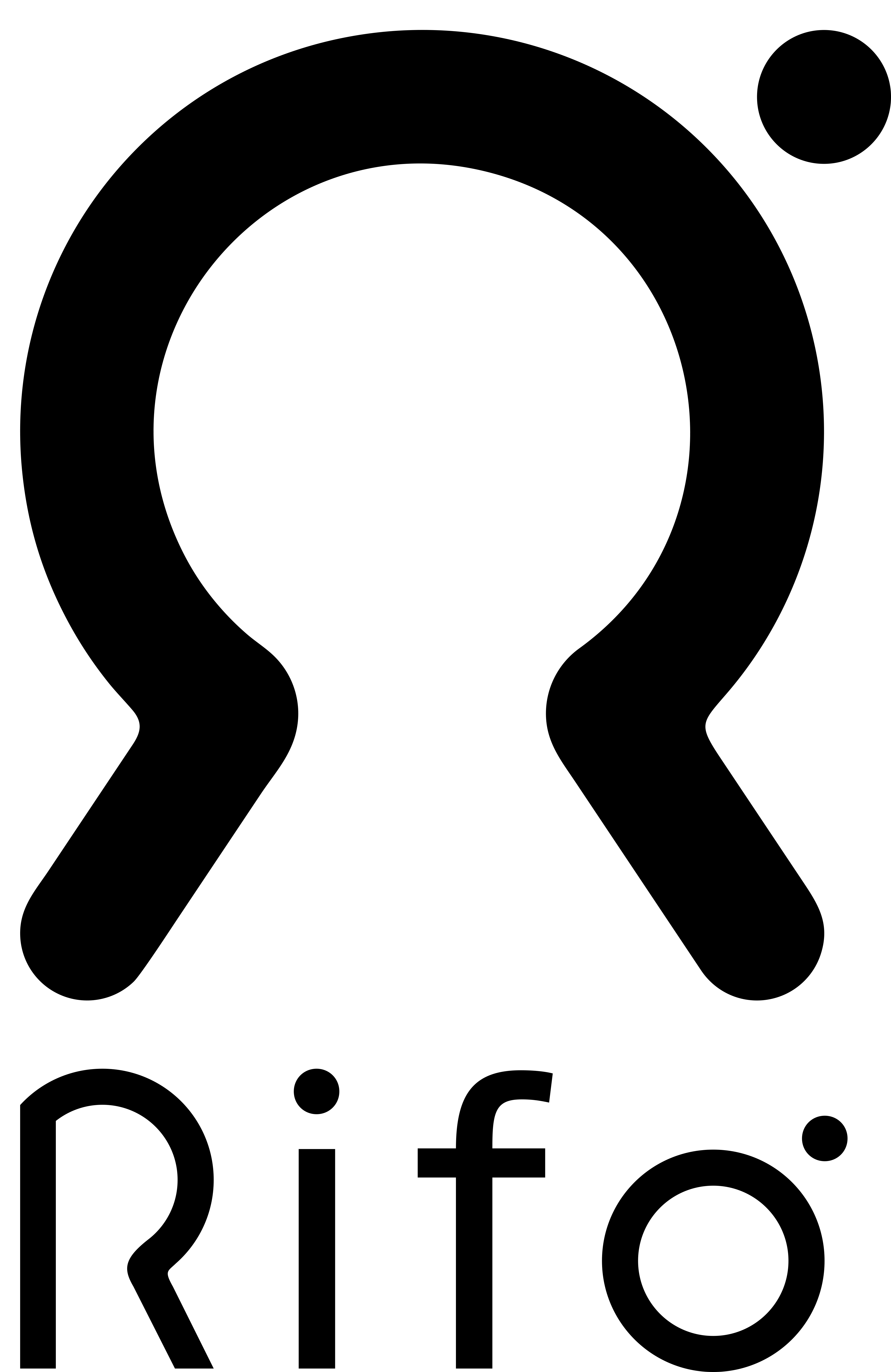 rifo_logo